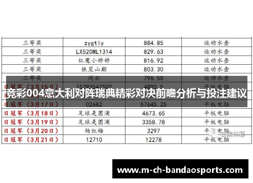 竞彩004意大利对阵瑞典精彩对决前瞻分析与投注建议